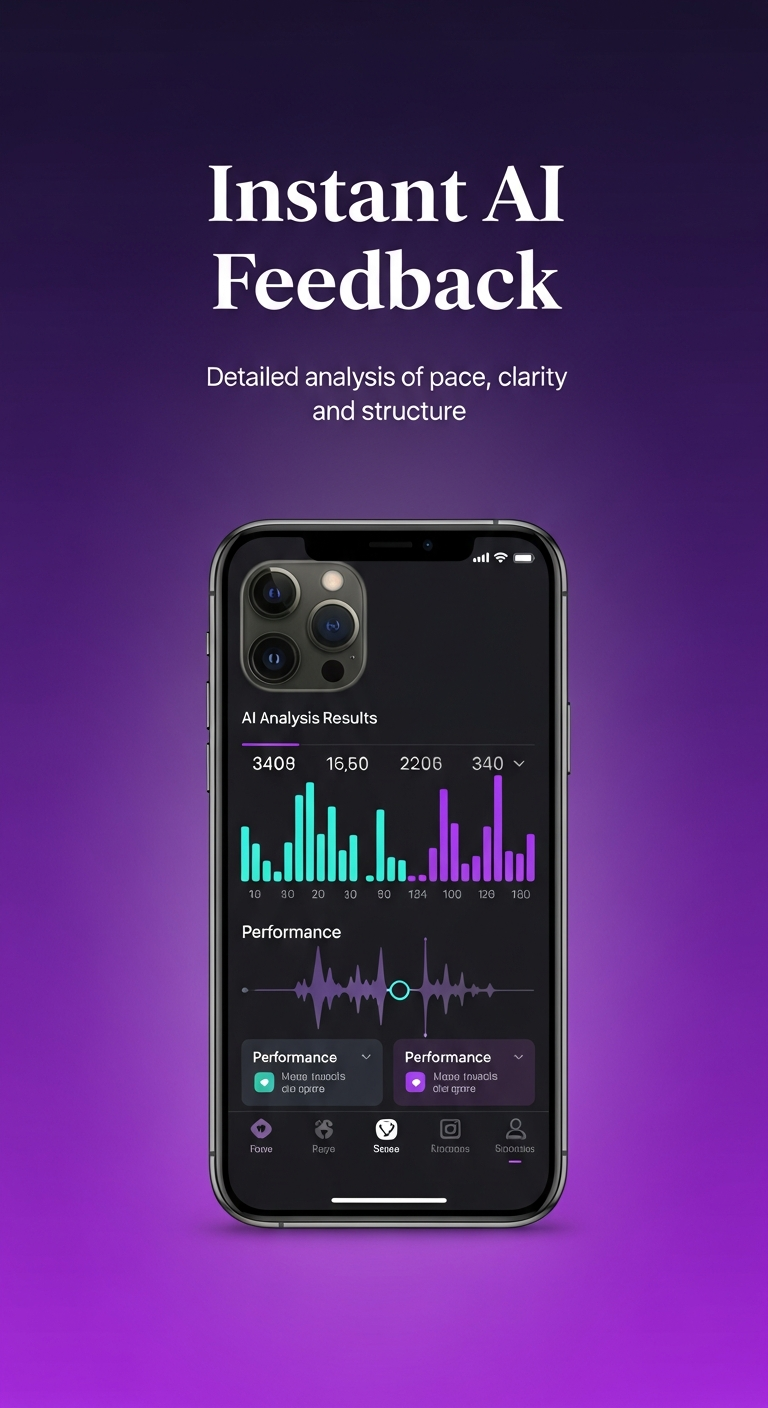 Echophoria AI analysis screen